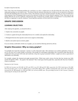 GRAPIC DISCUSSION Graphic Discussion: Why so many graphs?