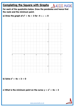 Completing the Square with Graphs