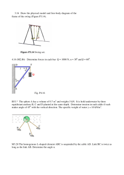 3.16 Draw the physical model and free