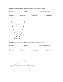 Find the following features of the quadratic function graphed below