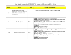 2nd Grade Science in STEMSCOPES Scope and Sequence 2015