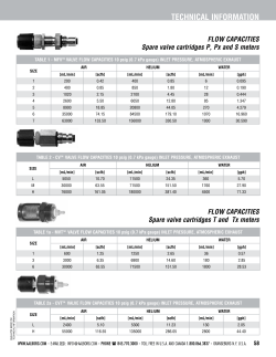 Rotameter Literature Technical Information
