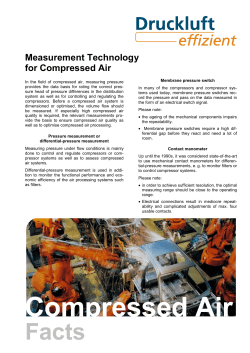 Measurement Technology for Compressed Air