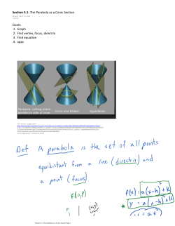 Graph 1. Find vertex, focus, directrix 2. Find equation 3. apps 4