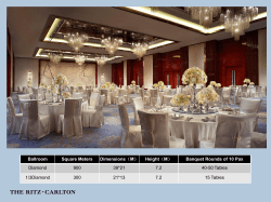 Ballroom Square Meters Dimensions（M） Height（M） Banquet