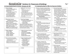 Implementing Checklist