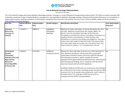 List of National Coverage Determinations