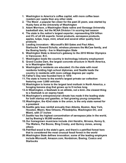 Here is a list of more things Washington is known for..