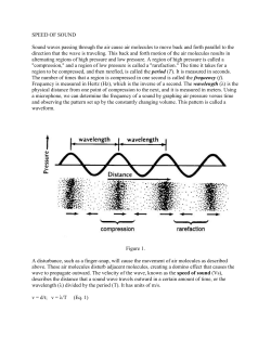 SPEED OF SOUND Sound waves passing through the air cause air