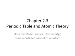 Chapter 2.3 Periodic Table and Atomic Theory