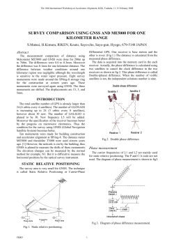 SURVEY COMPARISON USING GNSS AND ME5000 FOR ONE
