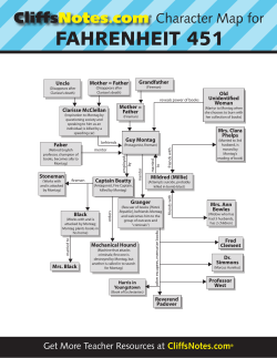 Printable Character Map