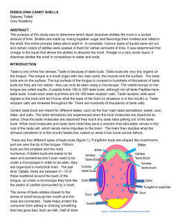 DISSOLVING CANDY SHELLS Delaney Tallett Cary