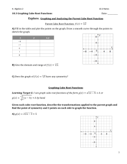 10.3 Graphing Cube Root Functions Date