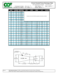 18-inch parshall flume discharge table