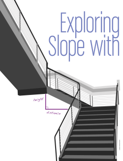 Exploring Slope with - Dr. Jennifer M. Suh