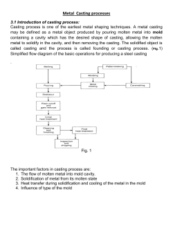 Metal Casting processes
