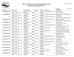 2013 Year-to-Date Transfers (All Residential