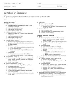 Families of Elements - Evan`s Chemistry Corner