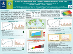 The state of greenhouse gases in the atmosphere using global