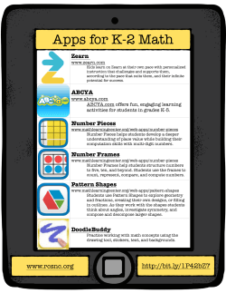 Apps for K