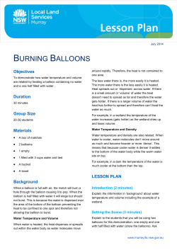 Burning Balloons Lesson Plan