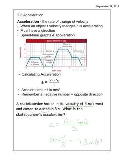 a = vf