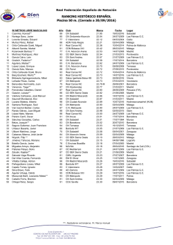 ranking historico-total