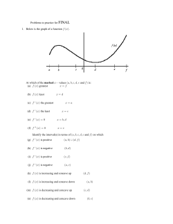 Problems to practice for 1. Below is the graph of a function f (x). At