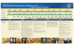 Timeline of Antitrust Enforcement Highlights