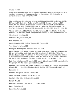 Here is a list of names - Sharpsburg Historical Society