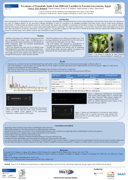 Prevalence of Trematode Snails From Different Localities in Fayoum