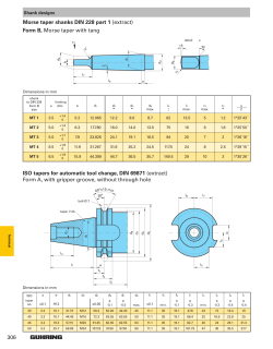 Morse taper shanks DIN 228 part 1
