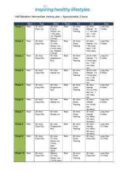 Intermediate training plan