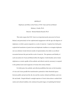 ABSTRACT Ekphrasis and Ethics in the Poetry of W.B. Yeats and