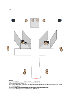 Tor 1. - Shooting Academy