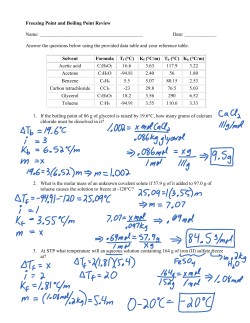 Freezing Point and Boiling Point Review Name: Date: ______