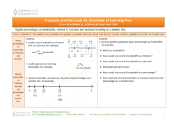 Fractions and Decimals 29_Overview of Learning Plan