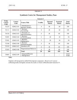 Symbiosis Centre for Management Studies, Pune