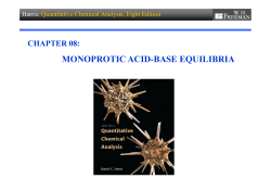 MONOPROTIC ACID-BASE EQUILIBRIA