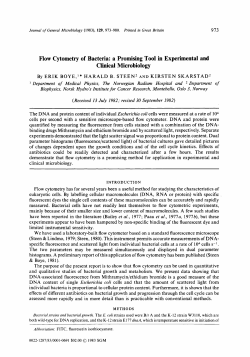 Flow Cytometry of Bacteria: a Promising Tool in