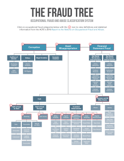 an interactive PDF of the Fraud Tree