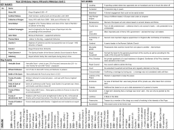 History - John Madejski Academy