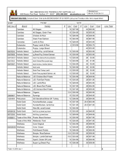 Brand Variety # Lbs Cost # Lbs Cost Cost Line Total Canidae All