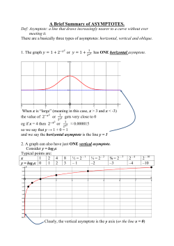 A Brief Summary of ASYMPTOTES.