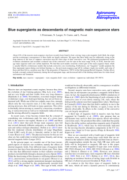 Blue supergiants as descendants of magnetic main sequence stars