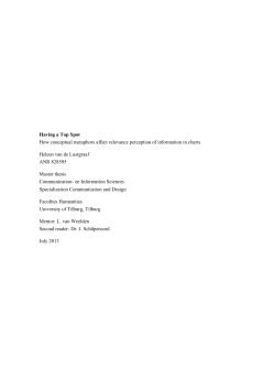 Having a Top Spot How conceptual metaphors