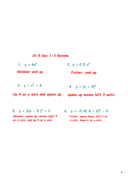 1. y = 4x 2. y = 0.5 x 3. y = x + 4 4. y = (x + 3) 5. y = 2(x