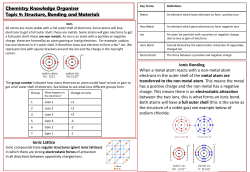 9 Materials structure and bonding