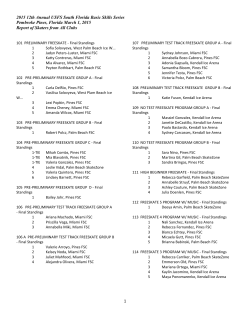 2015 Basic Skills Series Results